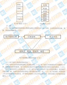 四川省2017年1月自考《信息技术与物流管理》试题及答案解析——物流信息技术专题